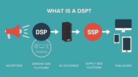 what do dsps do